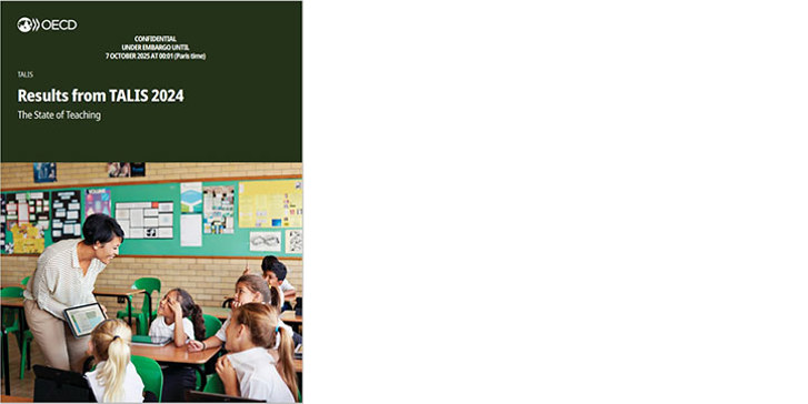 Results from TALIS 2024