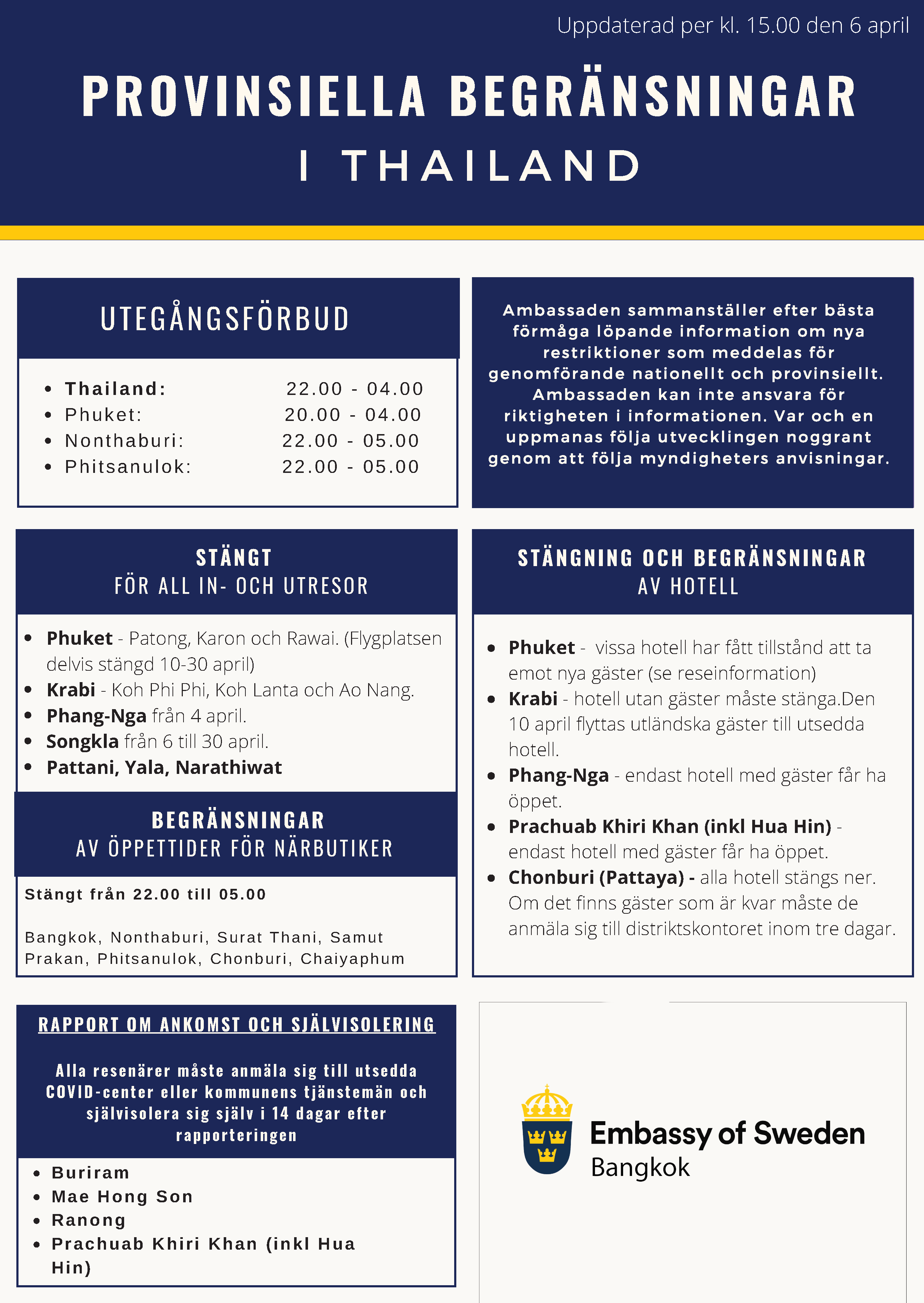 Provinsiella restriktioner