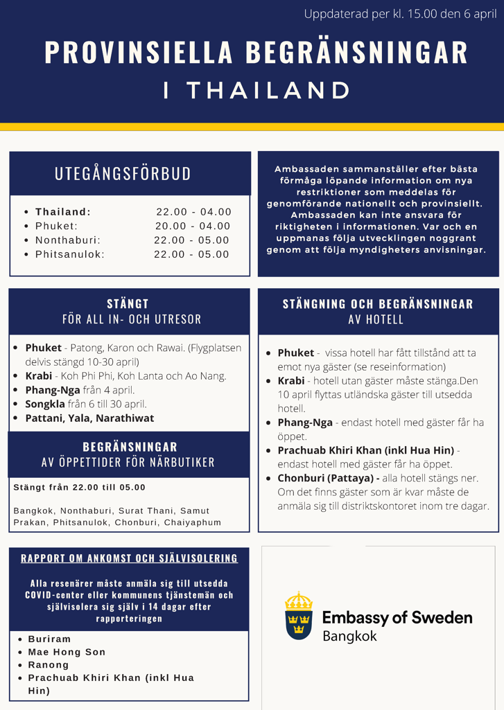 Provinsiella restriktioner